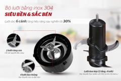 Máy xay sinh tố đa năng Sunhouse Mama SHD5353W 700W