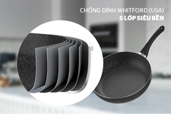 Chảo sâu đáy từ size 28cm Sunhouse SHS28MB