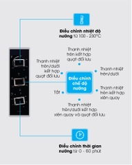 Lò nướng Sharp 38 lít EO-A383RCSV-ST