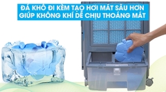 Quạt điều hòa Delites DEL-AC07CR