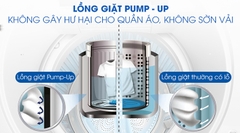 Máy giặt Sharp 9 kg ES-W90PV-H