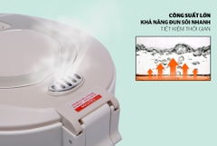 Bình thủy điện Sunhouse SHD1542