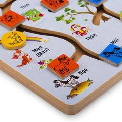 Tìm Hình 12 Con Giáp_Đồ Chơi Gỗ 64231