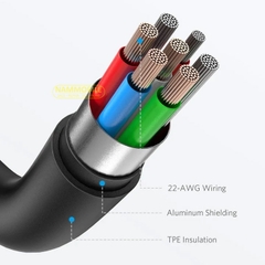 Cáp Sạc Iphone Ipad PD 20W Lightning Anker PowerLine II A8632 Chính Hãng