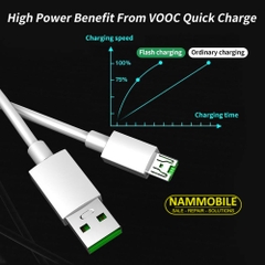 Bộ Sạc Nhanh Oppo Micro 4A VOOC R15 Zin Chính Hãng