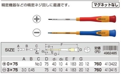Tô vít điện tử cách điện No.3590+0×75 Anex Nhật Bản