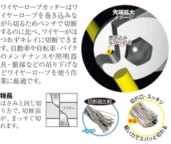 Kìm cắt cáp thép WC-150 Tsunoda Nhật Bản