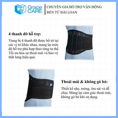 Đai bảo vệ lưng, cột sống Grace Care LB223