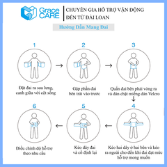 Đai bảo vệ lưng, cột sống Grace Care LH220