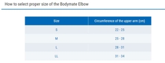 Băng bảo vệ hỗ trợ khuỷu tay Zamst Bodymate Elbow