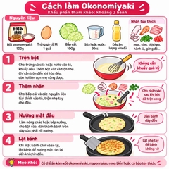 Bột Mì Nissin Hakuriku Komugiko 1KG