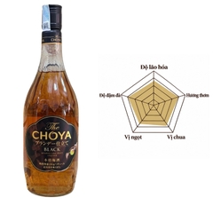 Rượu Mơ CHOYA Black 14% 700ml