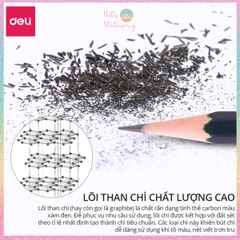 [HOTIS] Bút chì phác thảo phiên bản cao cấp Deli Nuevo bút chì 2B, 4B - Dành cho mỹ thuật chuyên nghiệp độ đậm chuẩn - 1 cây