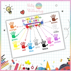 [HOTIS] Sơ đồ tư duy theo chủ đề Mindmap A4 ép nhựa dành cho học sinh tiểu học, giáo cụ dạy học