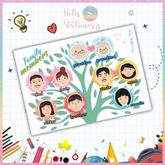 [HOTIS] Sơ đồ tư duy theo chủ đề Mindmap A4 ép nhựa dành cho học sinh tiểu học, giáo cụ dạy học