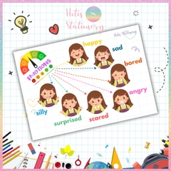 [HOTIS] Sơ đồ tư duy theo chủ đề Mindmap A4 ép nhựa dành cho học sinh tiểu học, giáo cụ dạy học