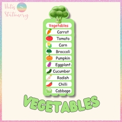 [HOTIS] Thẻ từ vựng Tiếng Anh cho bé từ 4-10 tuổi, ép nhựa, giáo cụ dạy học - Kèm file nghe