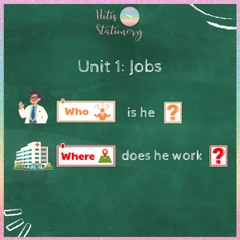 [HOTIS] Bộ 16 Thẻ Từ Hỏi Tiếng Anh WH-Question Dán Bảng - Giáo Cụ Dạy Học Tiểu Học, Chất Liệu Bìa Cứng Ép Nhựa