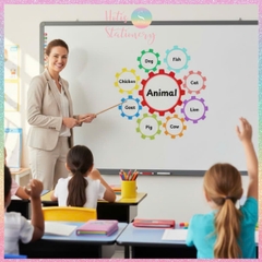 [HOTIS] Bộ 9 Hình Bánh Răng Sắc Màu Creative Gears Dán Bảng Từ - Hỗ Trợ Học Từ Vựng, Toán Học, Sơ Đồ Tư Duy Cho Bé