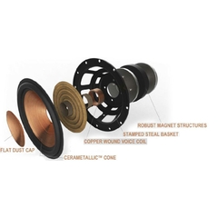 Loa Klipsch RP-500SA