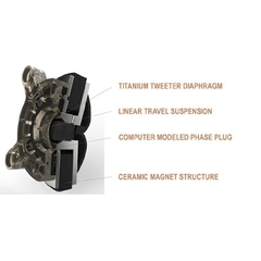 Loa Klipsch RP-500SA