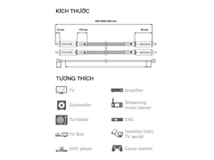 NORSTONE - JURA CABLE RCA (+GROUND WIRE)