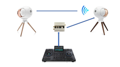 Bộ chuyển DJ Phantom Adapter