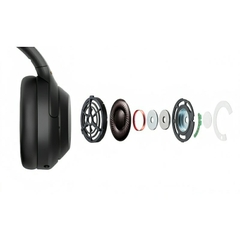 Tai nghe Sony WH-1000XM4