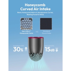 Quạt Cầm Tay AECOOLY Aero Ultra (4500mAh, 15.7H, 7 Speed Settings, LED Digital Display, 19000RPM)