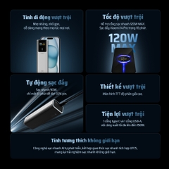 Pin dự phòng Cuktech No.10 Power Bank 10.000mAh 150W PD3.0/PPS5A/QC/Mi Turbo 120W – PB100P