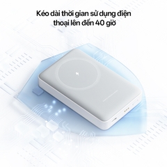 Sạc Dự Phòng Không Dây Đa Năng Cuktech WPB100N 10000mAh