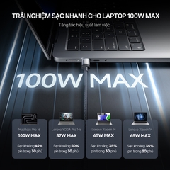 Cáp Cuktech No.10 2in1 100W chuyển đổi giao thức sạc ADC – C2C515