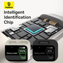 Cáp sạc USB to Type C Baseus Titanium Alloy Fast Charging Cable USB to Type-C 100W Galaxy Titanium Gold