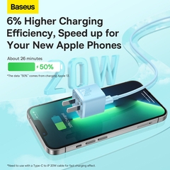 Bộ Sạc Nhanh 20W Baseus GaN5 Fast Charger 1C cho iPhone/Samsung (PD/QC Multi Quick Charge Support, Smart Protect)