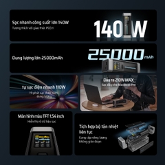 Pin dự phòng Cuktech 20 Power Bank 25.000mAh 210W PD3.1/PPS5A/QC/Mi Turbro 120W – P23