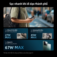 Pin dự phòng Cuktech 15 SE Power Bank 20.000mAh 85W PD3.1/PPS5A/QC/Mi Turbro 100W – PB200