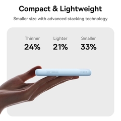 Pin sạc dự phòng Baseus EnerFill FC11 Digital Display Power Bank with Dual Built-in Cables 20000mAh 22.5W