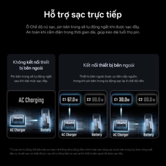 Pin dự phòng CukTech 10 Dual-Fusion 67W GaN Charger & 90W 9000mah Power Bank – BA652U