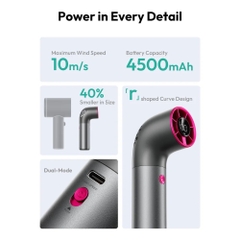 Quạt Cầm Tay AECOOLY Aero Ultra (4500mAh, 15.7H, 7 Speed Settings, LED Digital Display, 19000RPM)