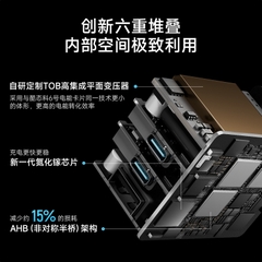 Củ sạc Cuktech 10 Mini GaN AD1203P 120W ( 2C1A)