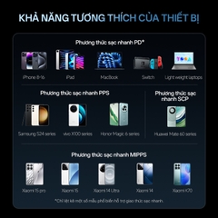 Sạc nhanh Cuktech Ultra-thin GaN Charger 65W (2C) PD3.0/PPS2.0/QC4.0 – AC65S