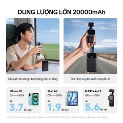 Pin dự phòng Cuktech CP24 Power Bank 20.000mAh (2 cáp Built-in Type-C & Lightning MFI) – LPB200NL
