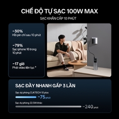 Pin dự phòng Cuktech No.10 Plus Power Bank 15.000mAh 150W PD3.0/PPS5A/QC/Mi Turbro 120W – PB150P