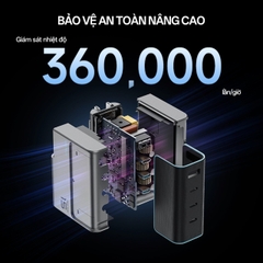 Sạc 3 cổng USB-C và 1 cổng USB-A 140W CukTech AD1404U công nghệ GaN hỗ trợ PD3.1/PPS/UFCS chân cắm dẹt