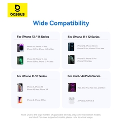 Cáp sạc nhanh Baseus Display USB-A sang I.P 2.4A