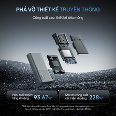 Sạc nhanh Cuktech Ultra-thin GaN Charger 65W (2C) PD3.0/PPS2.0/QC4.0 – AC65S