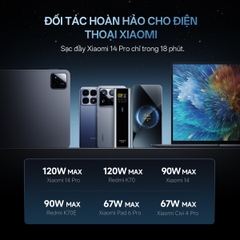 Pin dự phòng Cuktech 20.000mAh No.15 Power Bank Ultra 210W PD3.1/PPS2.0/Mi Turbro120W – PB200U