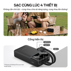 Pin dự phòng Cuktech CP24 Power Bank 20.000mAh (2 cáp Built-in Type-C & Lightning MFI) – LPB200NL