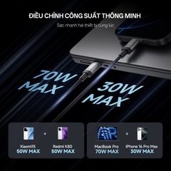 Cáp Cuktech No.10 2in1 100W chuyển đổi giao thức sạc ADC – C2C515