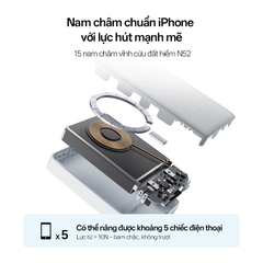 Sạc Dự Phòng Không Dây Đa Năng Cuktech WPB100N 10000mAh